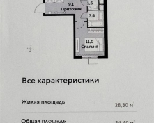 Купить двухкомнатную квартиру в Подмосковье, Римский проезд